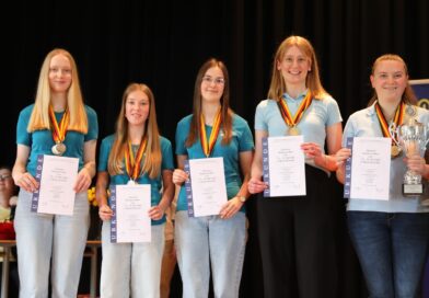 Deutsche Meisterschaften 2026 in Recklinghausen
