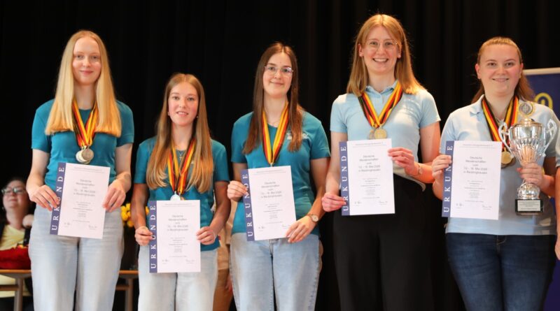 Deutsche Meisterschaften 2026 in Recklinghausen